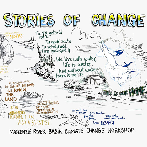 Stories of Change: Mackenzie River Basin Climate Change Workshop